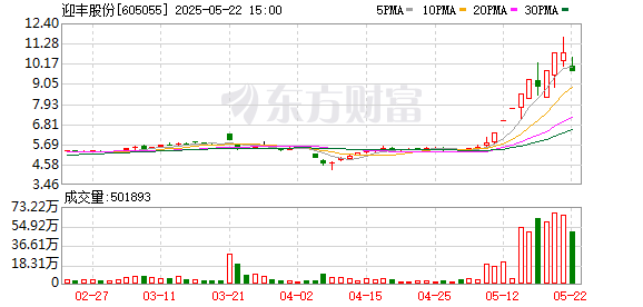 K图 605055_0