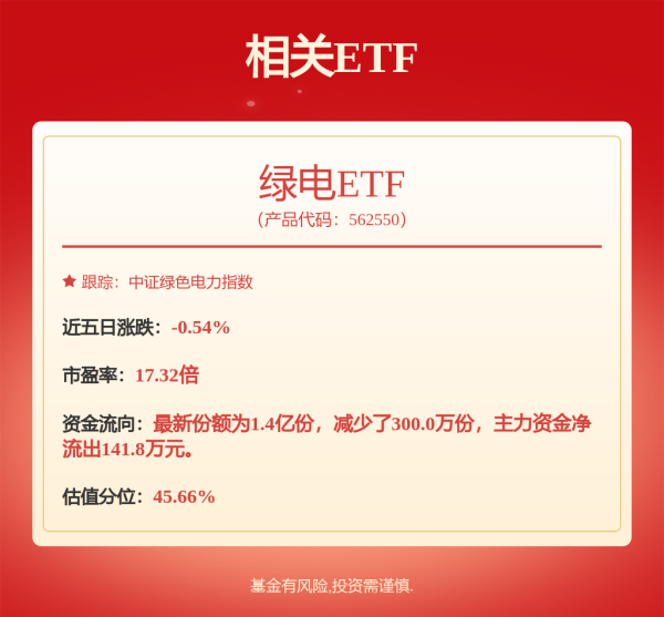 星速优配 华电国际: 第十届监事会第十四次会议决议公告内容摘要